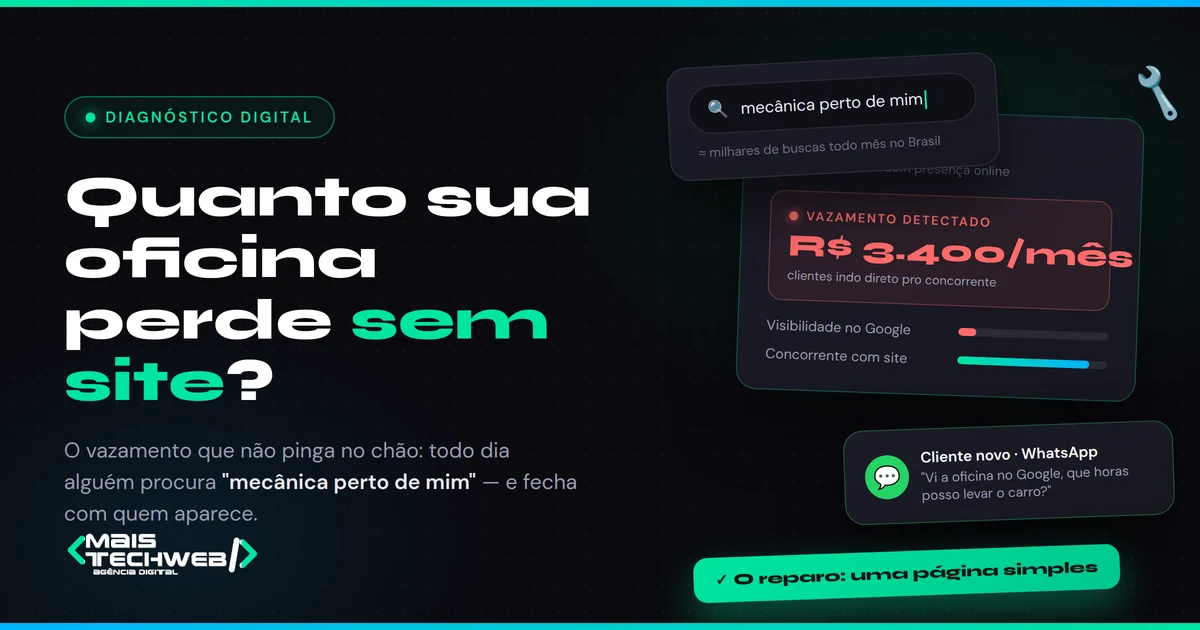O Vazamento Que Sua Oficina Não Vê: Quanto um Mecânico Perde Sem Site
